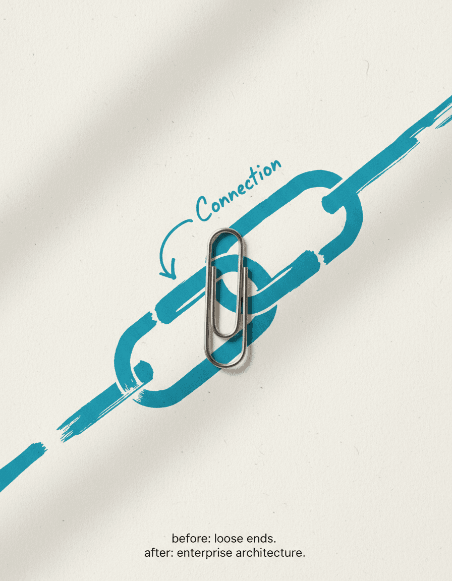 Vista previa de estilo de contenido: niemann metaphor pivot